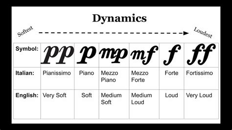 Adlibs Meaning in Music and Its Dynamic Impact