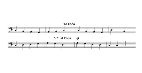 define coda in music: What role does the coda play in setting the mood of a piece?