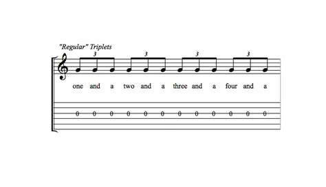 Triplet Music Definition and Its Synergistic Relations